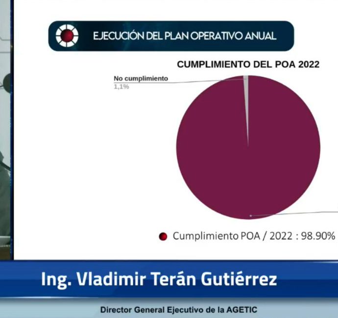 <strong>La AGETIC lleva a cabo su Rendición Pública de Cuentas Final – 2022</strong>